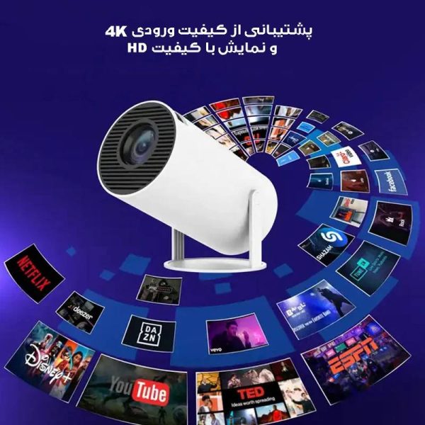 ویدیو پروژکتور HY300 Android کیفیت 4K - Image 1