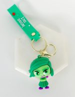 جاکلیدی سیلیکونی شخصیت نفرت - تصویر 2