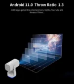 ویدیو پروژکتور شارژی K2 PRO 4K - تصویر 6